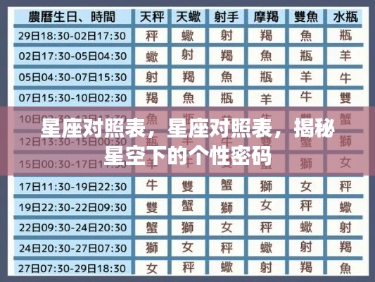揭秘星空下的个性密码,星座对照表全解析
