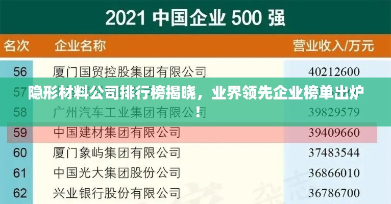 隐形材料公司排行榜揭晓，业界领先企业榜单出炉！