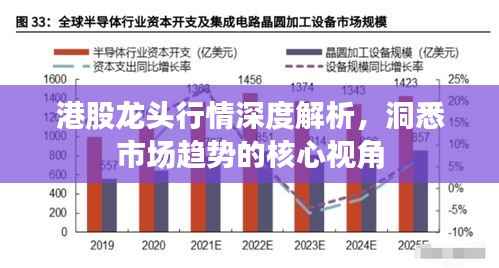 港股龙头行情深度解析，洞悉市场趋势的核心视角