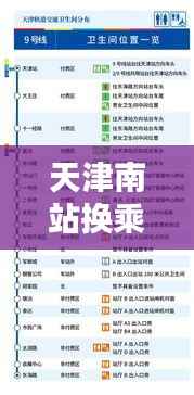天津南站换乘全攻略,最新指南助你轻松出行